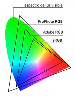 20a.-Espacios-de-color-250x318.jpg